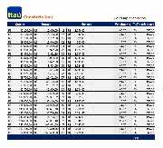 Foto 3 - Anncio 45-662376